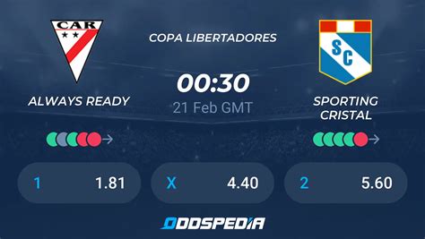 always ready vs sporting cristal historial